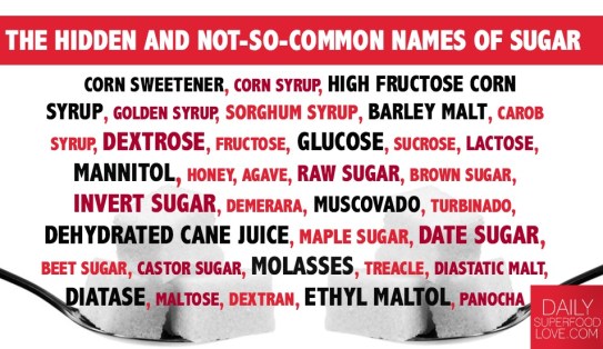 Other-names-for-sugar