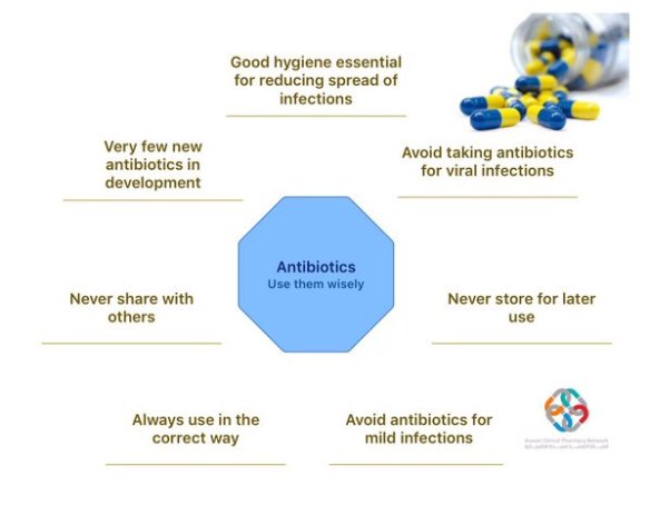 Antibiotic-R-