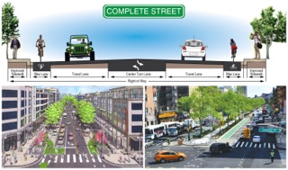Complete-Streets-Examples-Diagram
