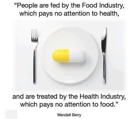 Food Industry Health Industry