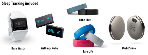 Activity-trackers w:sleep